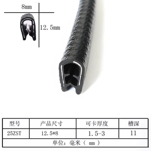 瓦斯罐电动自行车尾箱桥架型材钢板铁皮穿线孔防护套锋利护口滑板
