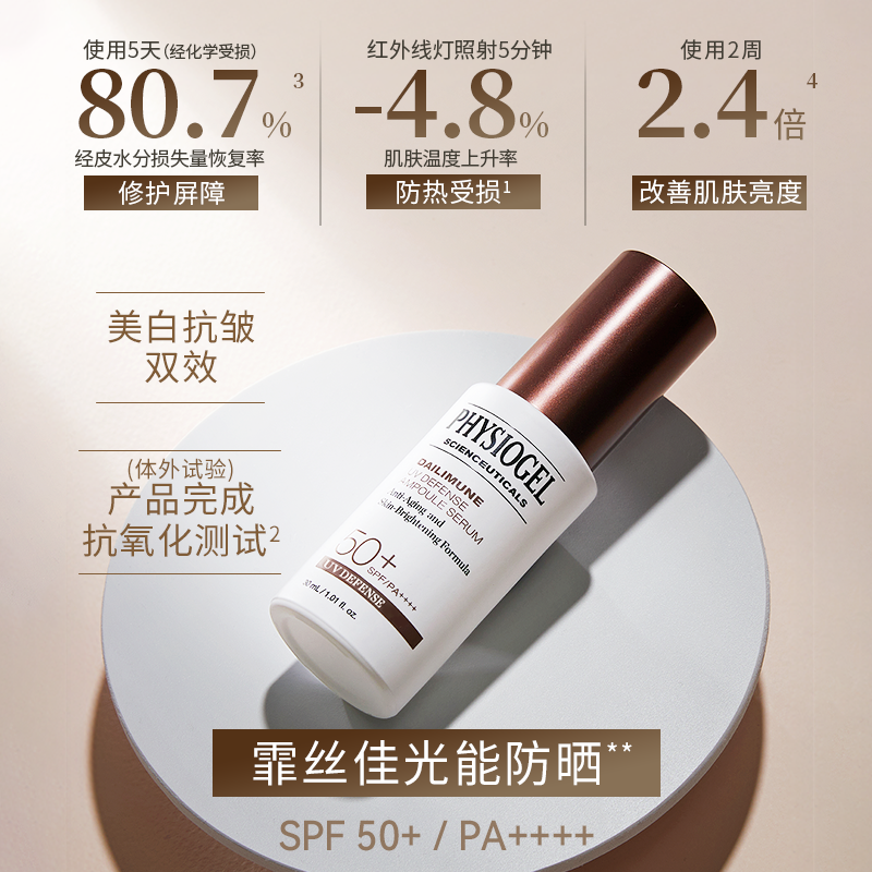 【达人专属】霏丝佳修颜赋能润护防晒乳30ml祛斑美白保湿