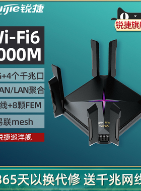 【顺丰】Ruijie锐捷巡洋舰WiFi6路由器睿易RG-EW6000GX PRO 家用2.5G千兆网口 双频5G无线AX6000 双WAN聚合