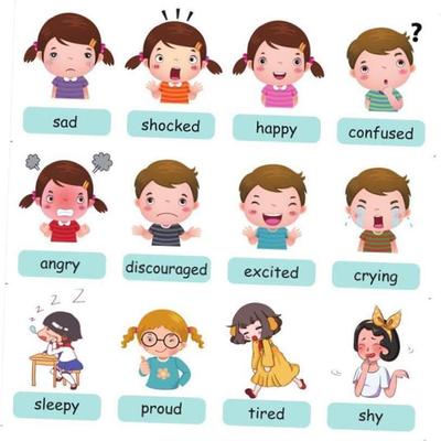 Kids Learn English Word Card Flashcards