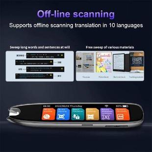 Pen Scanner 142 Smart Translator Languages Translation