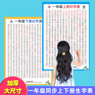 一年级上下册同步生字表儿童识字早教挂图小学生语文认字墙贴神器