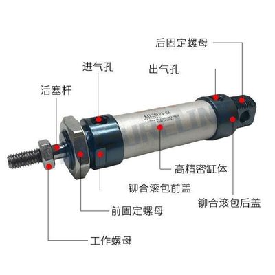 QE04快排阀气排阀全套一体快速排气阀qe-02030Q4气缸放气急排阀~!