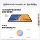 [Государственная субсидия 15%] Планшетный компьютер Huawei MATEPADAIR 12-дюймовый, новинка 2025 года, для учебы студентов колледжа, защита глаз, matepad115s, официальный флагманский магазин, мягкая облегченная версия Hongmeng mini 3