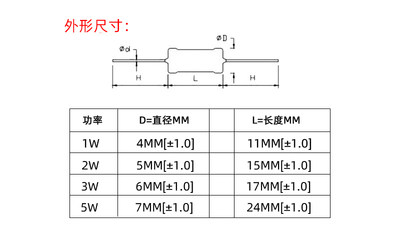 MO碳膜/金属氧化膜电阻1W2W3W5W 1欧 10欧15欧 30欧 33欧 47R 51R