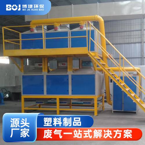 催化燃烧RCO设备活性炭吸附脱附+CO工业高浓度有机废气VOCs治理