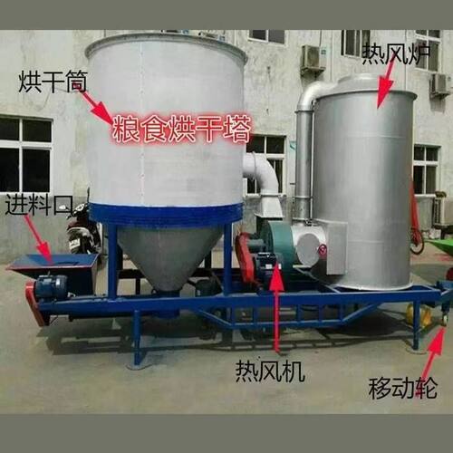 小型移动型粮食烘干机谷物烘干机农作物烘干设备烧柴燃油粮食烘干