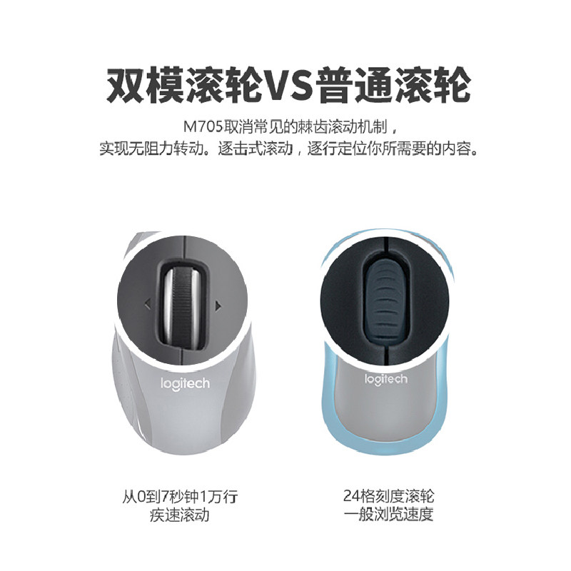 LOGITECH M705 무선 레이저 마우스 대형 핸드 인체공학적 듀얼 모드 스크롤 데스크탑 노트북 마우스