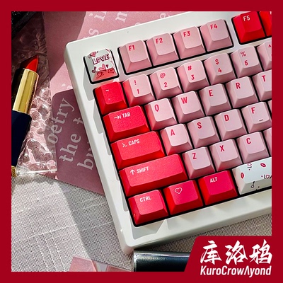 KCA口红主题键帽原创设计库洛鸦