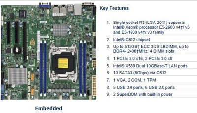 超微SuperMicro X10SRH-CLN4F 服务器主板 C612