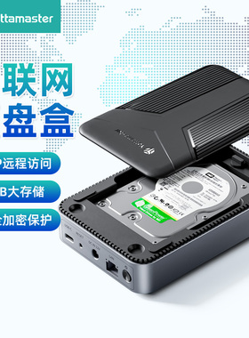 尤达大师nas网络存储器网络私有云硬盘盒家用云盘个人云存储盘局域网共享硬盘自动备份远程办公低功耗下载