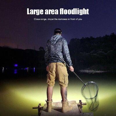 Portable LED Headlamp Waterproof Headlight Hard Flashlight