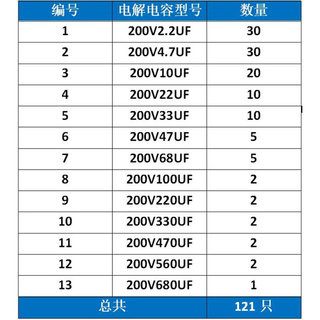 200V直插电解电容包元件包 200V 2.2UF-680UF常用13种容值共121只