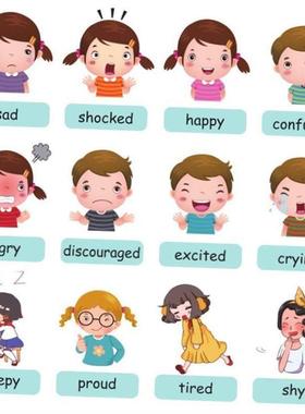 Kids Learn English Word Card Flashcards