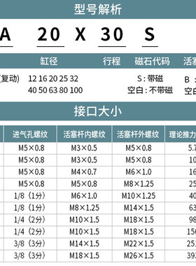 SDA带磁薄型气缸小型气动50/63/80/100*5X10X15X20X25X30X40X50-S