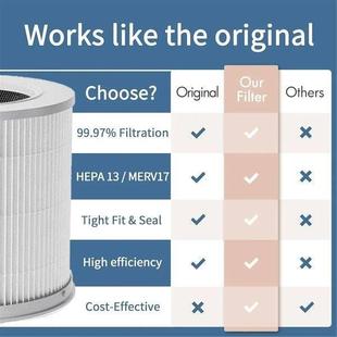 Purifier Filter Xiaomi Compact for Air