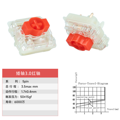 佳达隆3.0矮轴gateron矮轴红轴茶轴机械键盘薄开关配件