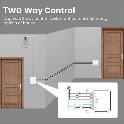 Tuya WiFi Smart Switch Module 1/2/3/4 Gang Two-way Control
