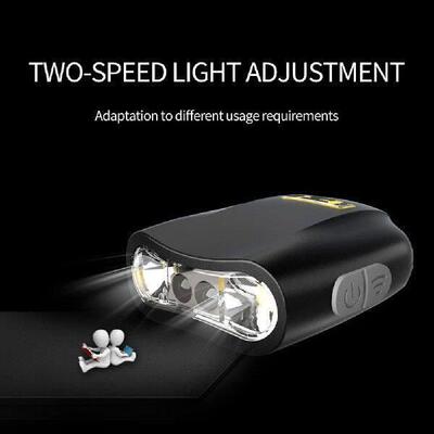 IPX4 Waterproof Clip on Cap Light Type C Rechargeable