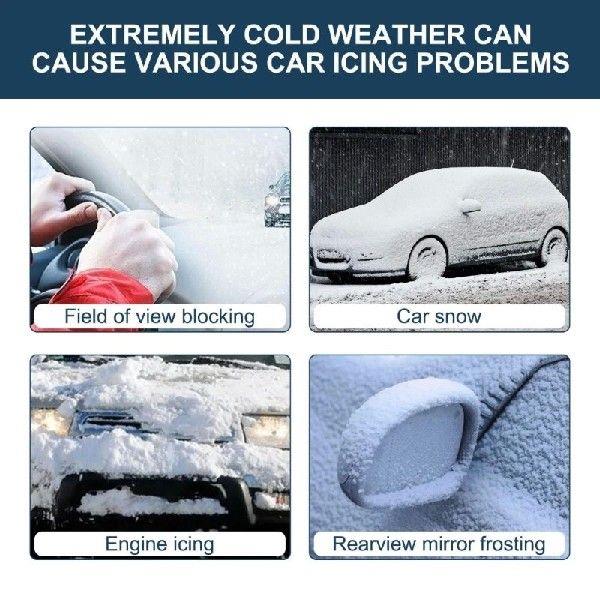 Car Interior Tool Deicer Microwave Antifreeze Vehicles Safe
