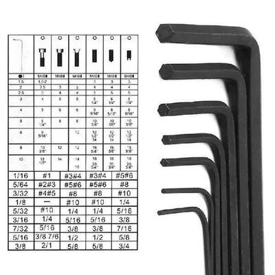 7 Pcs 0.7mm-3mm Mini Micro Hexagon Allen for Key Set Wrench