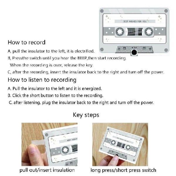 Greeting Card Voice Recorder Cassette Tape Shaped Recording