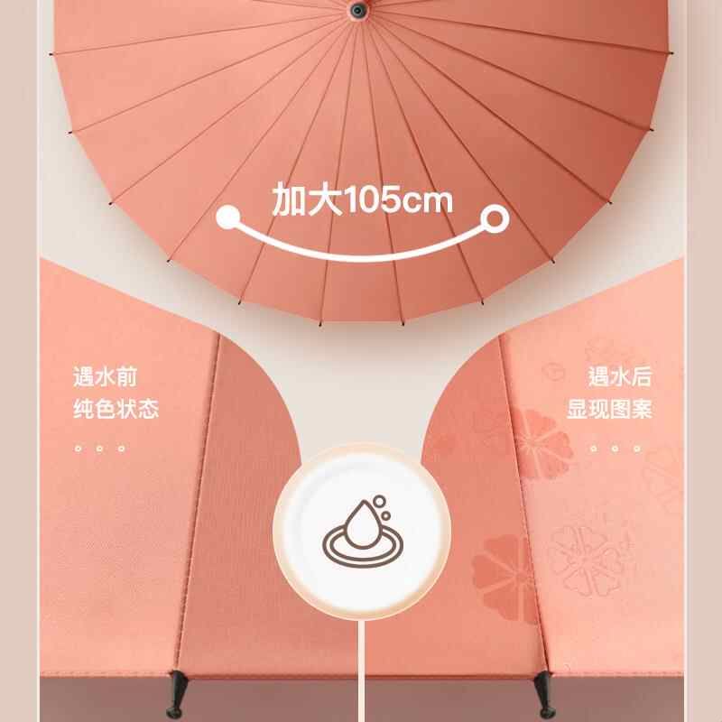 24骨遇水开花超大号直杆伞弯柄双人商务礼品雨伞长柄伞男女印logo