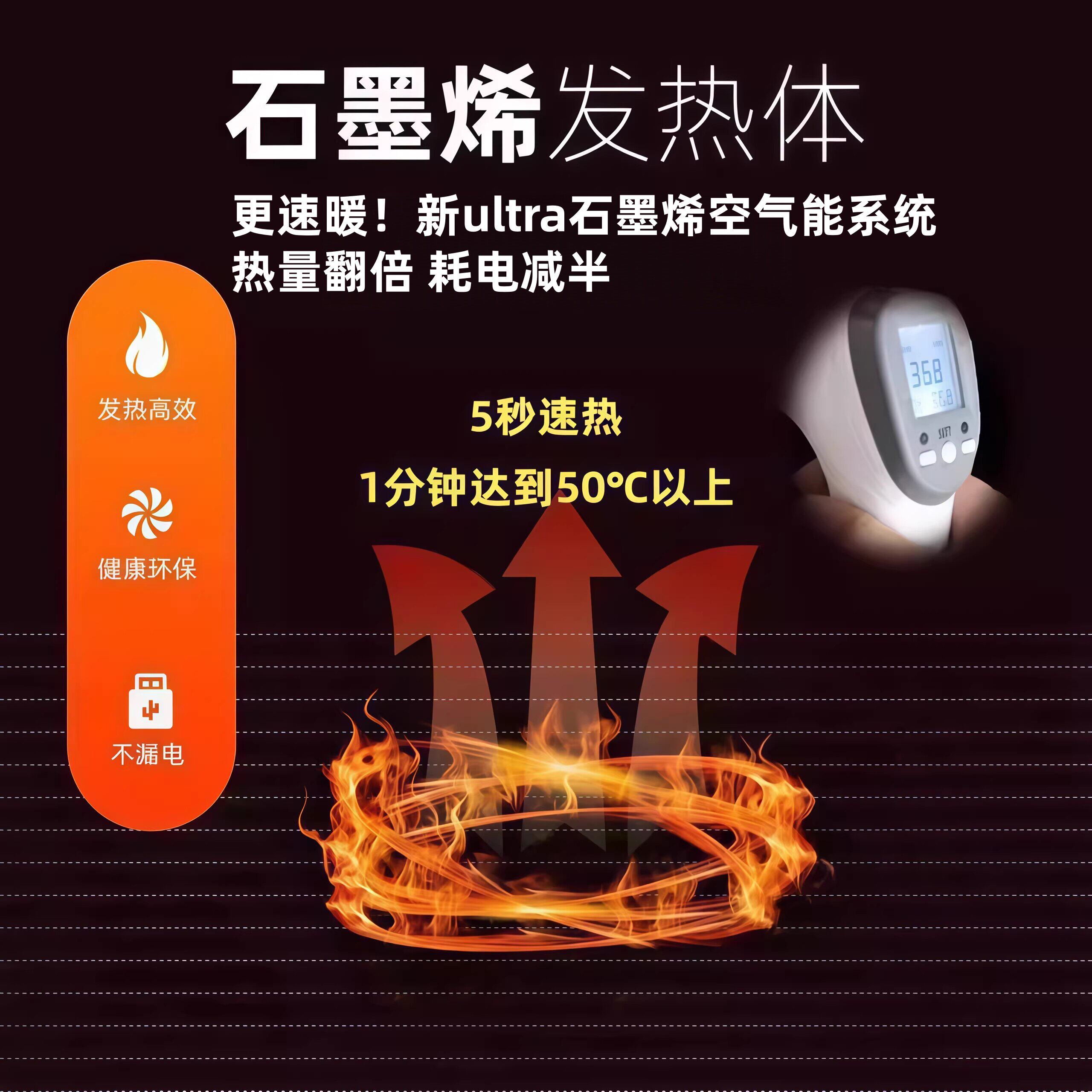 石墨烯电热膜高温墙暖家用取暖器瑜伽地暖加热片碳晶电热板暖腿脚