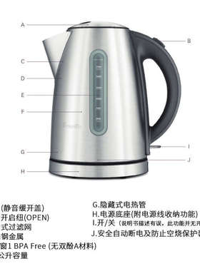 铂富Breville BKE425 家用不锈钢电烧水壶防干烧自动断电