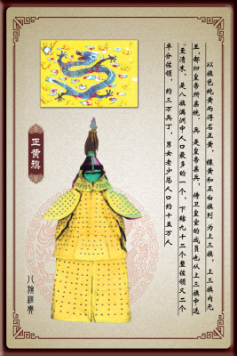 满族装饰画 满清装饰画 满清八旗之正黄旗 清朝装饰画