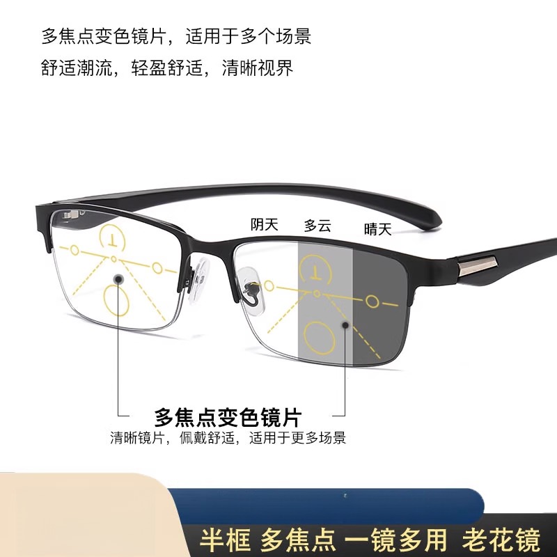 光感变色自动变焦防蓝光老花镜