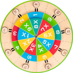 二年级乘法口诀表99乘法专项练习题大转盘一升二乘法启蒙背诵教具