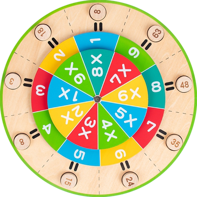 兔耳朵乘法大转盘一升二乘法启蒙