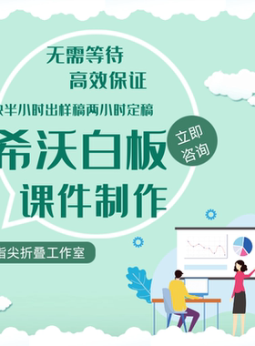 微课制作参赛帮做PPT代制作课件幼儿园希沃白板课件制作精品课