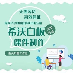 微课制作参赛帮做PPT代制作课件幼儿园希沃白板课件制作精品课