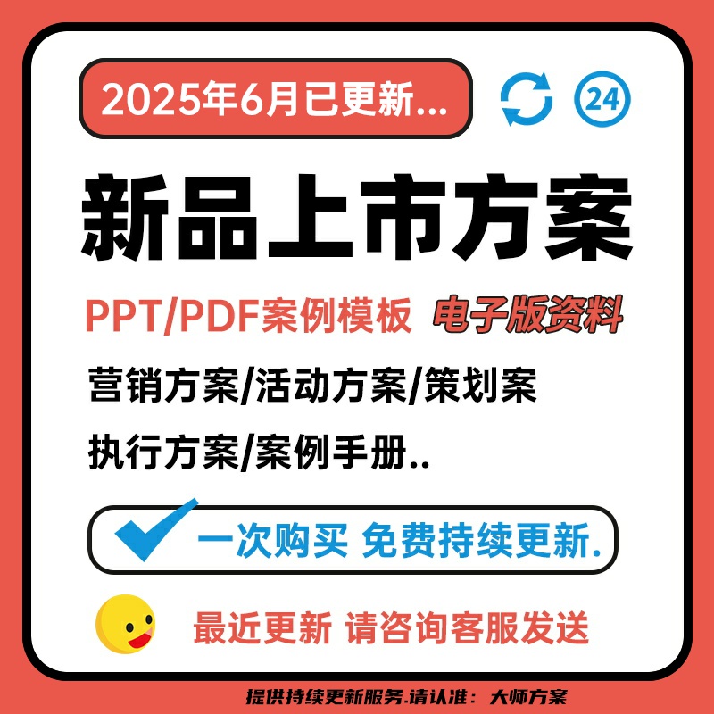 4A广告公司新品上市发布推广品牌全案新媒体营销策划PPT模板方案