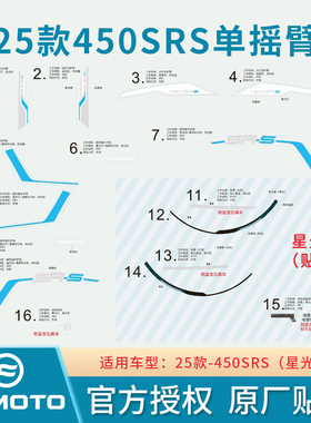 春风 25款450SRS贴花贴纸左右护板拉花版画单摇臂白蓝色原厂车贴
