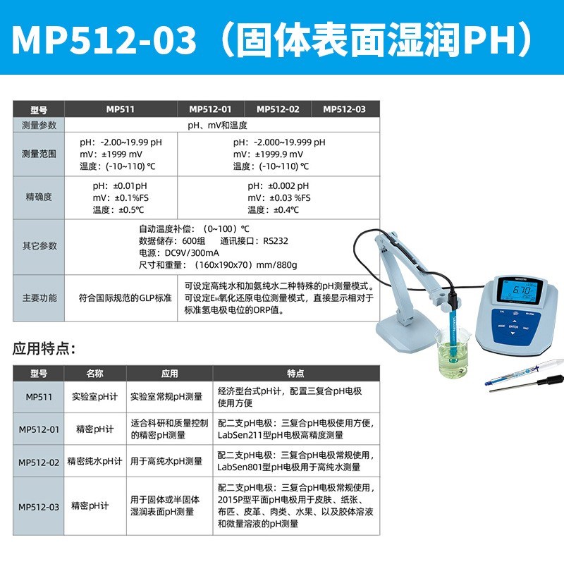 上海三信MP511/512台式便携式高精度实验室酸度计PH计溶解氧仪