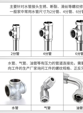 含钴镀钛螺旋管螺纹丝锥英制丝攻G ZG NPT RC PT 1/8 1/4 3/8 1/2