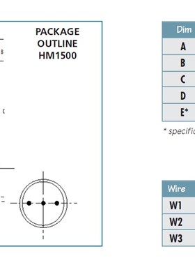 HM1500LF 湿度传感器 全新现货 质量超好 实体可自提 一只起售