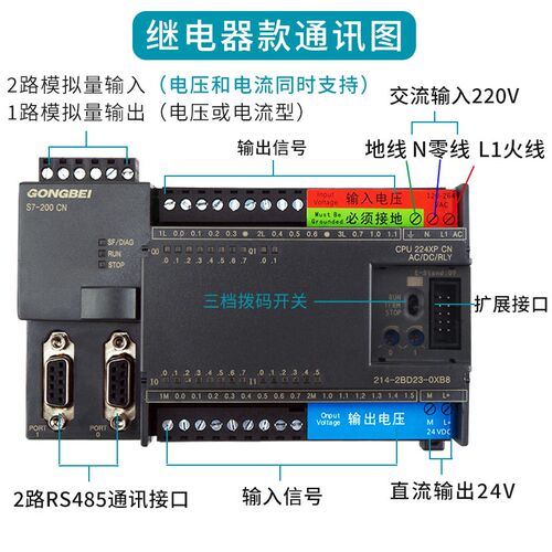 工贝CPU224XP国产200plc可程式设计控制器CPU226带网路接口222CN2