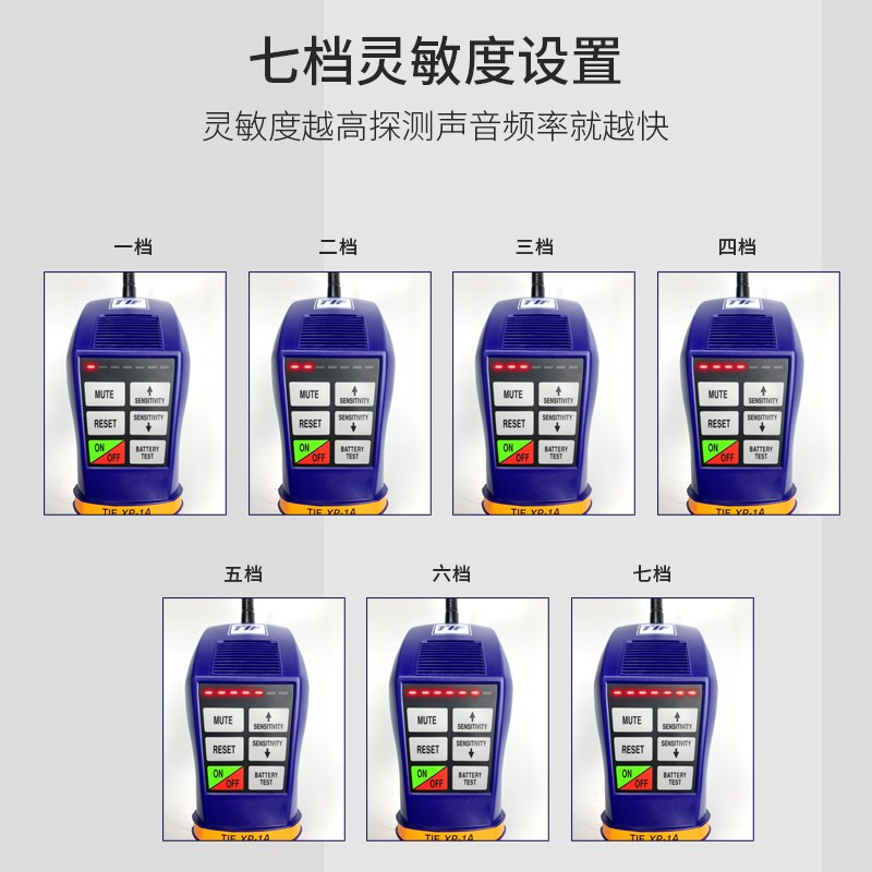 TIF XP-1A六氟化硫SF6气体定性卤素气体定性检漏仪制冷剂检漏仪