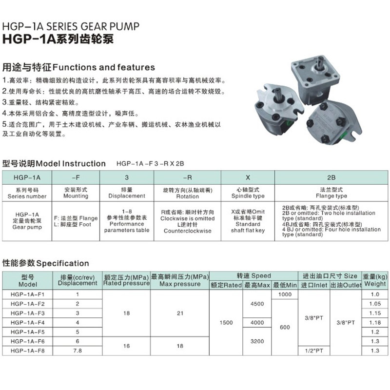 HGP-1A-F1R F2R F3R F4R F5R F6R F8R F4L 高压齿轮油泵液压泵 L