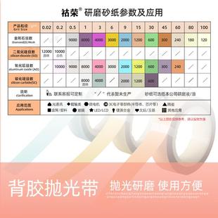 带背胶金刚石砂带抛光带轴承马达发动机打磨砂纸研磨带卷3cmx10米