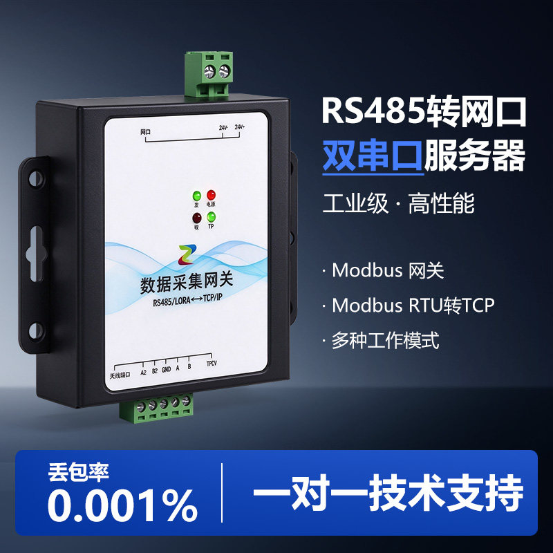 智精灵工业级Modbus网关2路双串口服务器RS485转网口以太网通讯模块两路mqtt