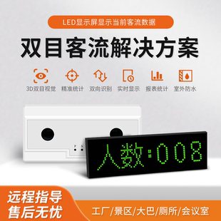 FOORIR定制客流统计摄像头RS485对接LED显示屏实时显示在场人数