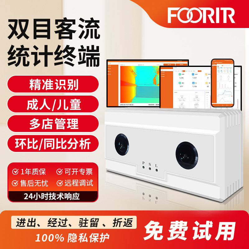 FOORIR人流量统计商场客流计数器双目摄像头一体机门店人数监控