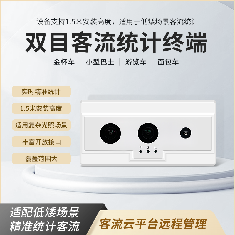 雙目客流量計(jì)數(shù)器客車人員進(jìn)出人數(shù)統(tǒng)計(jì)客流攝像頭人流統(tǒng)計(jì)攝像機(jī)