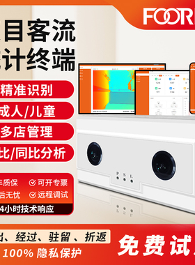 FOORIR人流量统计商场客流计数器双目摄像头一体机门店人数监控