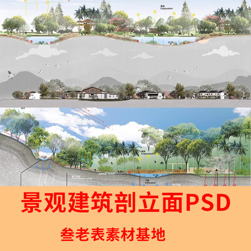 景观ps分析图竞赛风海绵城市公园会议中心驳岸PSD分层剖面图立面